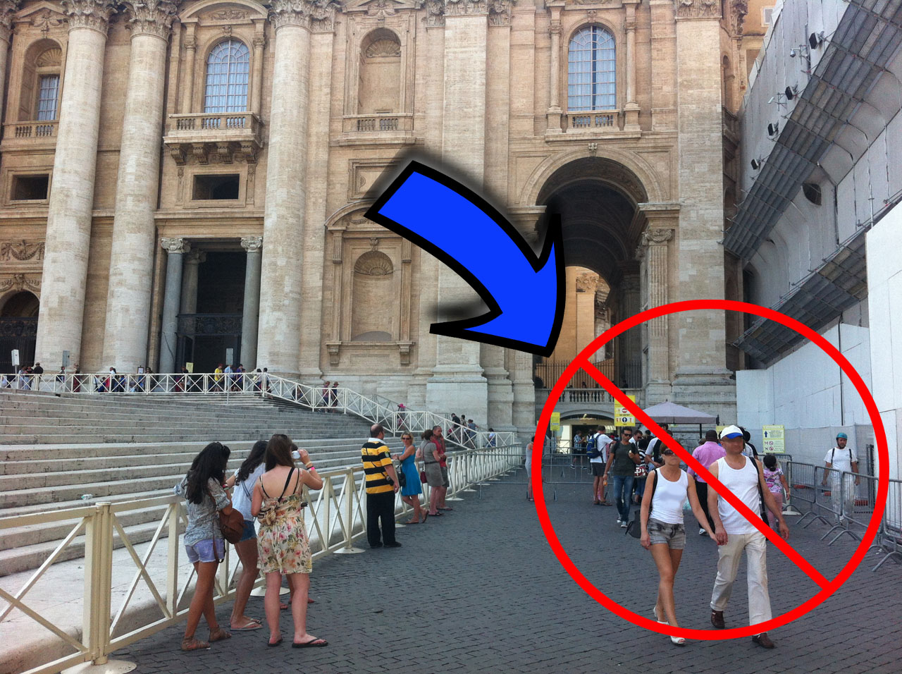 How to dress when visiting churches in Italy travel plans